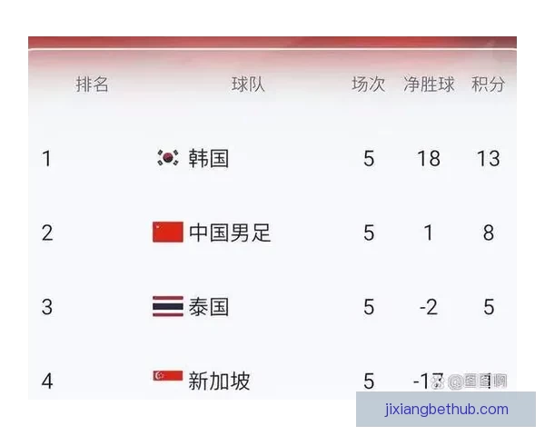 美加墨世界杯竞猜投注全攻略投注技巧与赛事预测深度解析指南